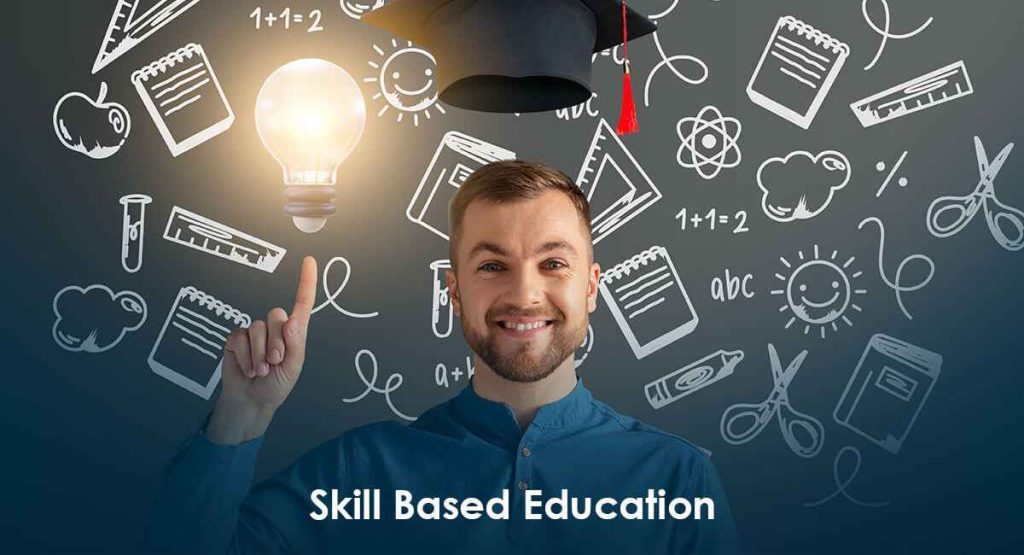 Skill-Based Learning, Not Just Theory
